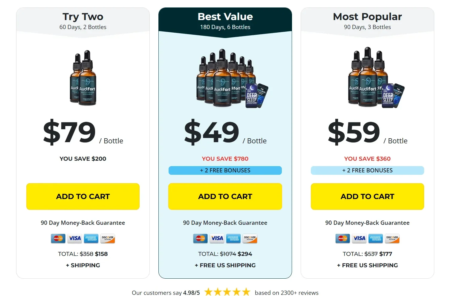 Audifort pricing table
